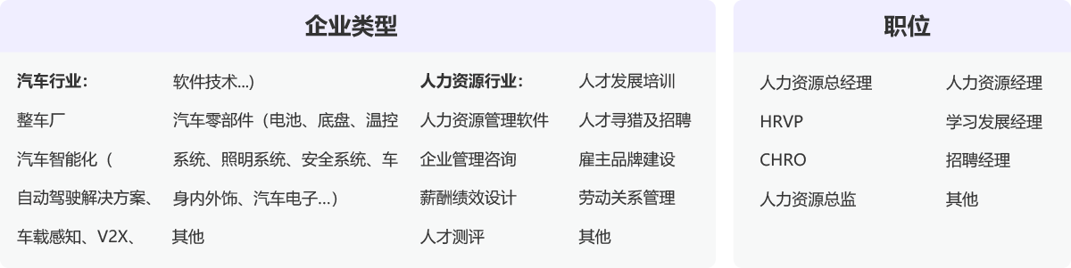 第六屆中國汽車產(chǎn)業(yè)人力資源峰會誰將參加