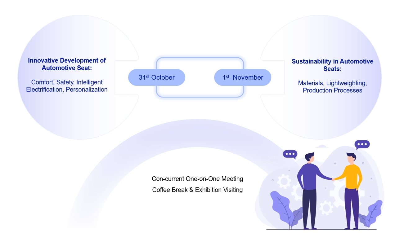 Polaris 6th Automotive Seating Conference & Exhibition 2024(Event Structure)